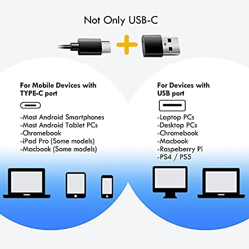 Advanced USB-C Earbuds with DAC Sound Card | Deep Bass, Clear Mic, and Magnetic Shell Design for Ultimate Portability | Compatible with Samsung, Google, One Plus, i Phone 15 & 16, and USB Adapters for Laptops | Premium Audio Experience for Music, Calls, and More