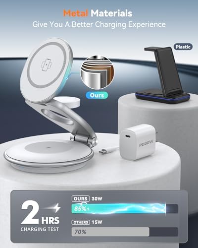 Revolutionary 3-in-1 Foldable Magnetic Wireless Charger Stand for Apple Devices – Ultimate Travel Dock for i Phone 15/14/13/12 Pro Max, Apple Watch, and Air Pods – Fast Charging & Enhanced Compatibility for On-the-Go Power Solutions