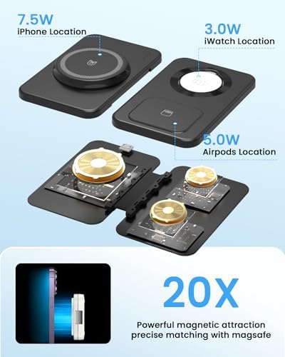 Magnetic Wireless Charging Station for i Phone 15/14/13/12 Pro Max & Apple Devices – Joy Geek 3-in-1 Fast Charger Pad for i Phone, Apple Watch Ultra 9-2, and Air Pods – Compact Design with Enhanced Compatibility and Secure Magnetic Alignment