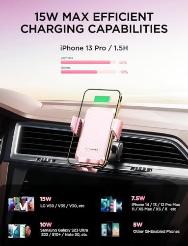 Effortless Power on the Road: JOYMASS 15 W Wireless Car Charger & Auto-Clamping Phone Holder in Chic Purple – Universal Compatibility with i Phone 12-16 & Samsung Galaxy S24, S23, S22+ – Fast Charging Made Stylish and Secure for Every Commute