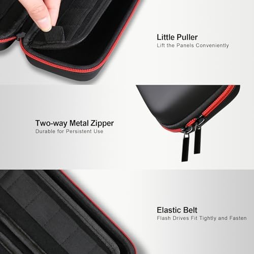 San Disk 4 GB Ultra Compact Flash Memory Card – Lightning-Fast 30 MB/s Transfer Speed for Photographers and Videographers, Durable High-Speed Storage Solution for Reliable Data Capture and Transfer