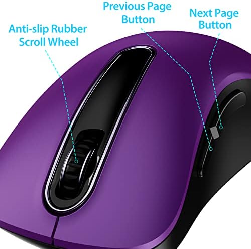 Upgrade Your Workflow with the Memzuoix 2.4 G Wireless Mouse – Ergonomic and Portable 1400 DPI USB Mouse for Laptop, PC & Desktop | 5 Customizable Buttons for Ultimate Control | Ideal for Professionals and Casual Users Alike