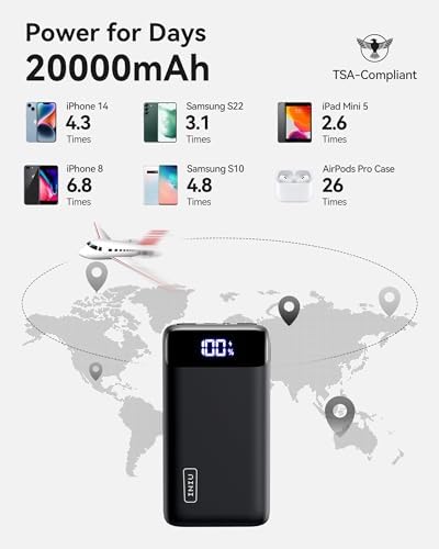 Ultimate INIU Portable Charger – 22.5 W 20000 m Ah Power Bank with Dual USB-C Fast Charging, PD 3.0 & QC 4.0, LED Display – Rapid Charging Solution for i Phone 16, Samsung S23, Google Devices & More – Long-lasting Power for On-the-Go Professionals & Travelers