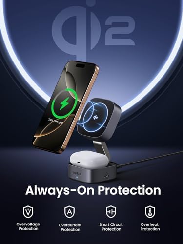 Experience the Power of Convenience with the UGREEN Mag Flow Qi2 Magnetic 2-in-1 Wireless Charging Station – Fast Charge for i Phone 12-16 & Air Pods, Genshin Impact Edition – Travel-Friendly Design for Effortless Portability and Seamless Device Alignment. Elevate Your Charging Game with Enhanced Speed and Stylish Aesthetics!