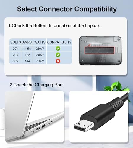 Ultra-Fast 180 W MSI Laptop Charger – Essential Power Adapter for GF, GS, GE & GL Series – Compact Design for On-the-Go Gaming – Enhanced Compatibility & Safety Features for Uninterrupted Performance