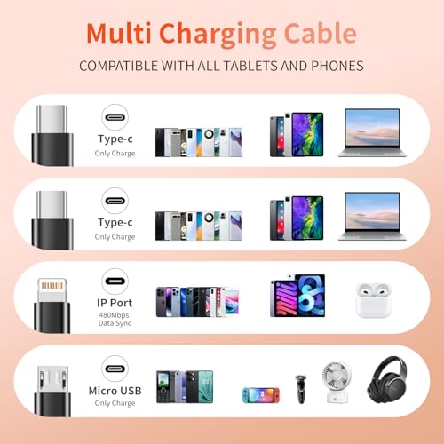 Ultra-Fast 240 W 4-in-1 USB C Charging Cable with Breathing Light Indicator – Multi-Device Compatibility for i Phone, i Pad, Samsung Galaxy, and Mac Book – 5 Ft Durable Cord in Stylish Purple for Efficient Data Sync and Enhanced Charging Performance