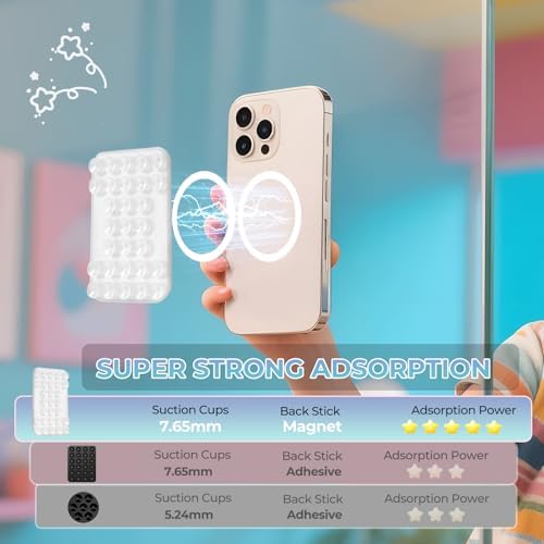 Mag Safe Suction Mount for i Phone 12-16 Series | Premium Silicone Phone Holder with Magnetic Grip | Hands-Free Video Recording and Streaming | Transparent Design for Seamless Integration | Ideal for Tik Tok and Instagram Content Creation