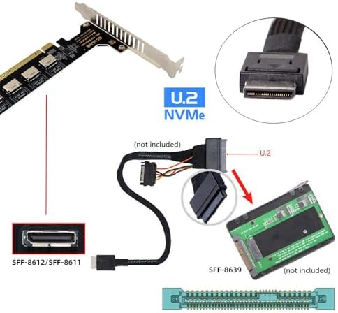 Elevate Your Computing Power: Cablecc SFF-8612 Oculink to M.2 NVMe PCIe SSD Enclosure Adapter for 2280 SSDs – Ultimate Speed and Compatibility Upgrade for Your Mainboard