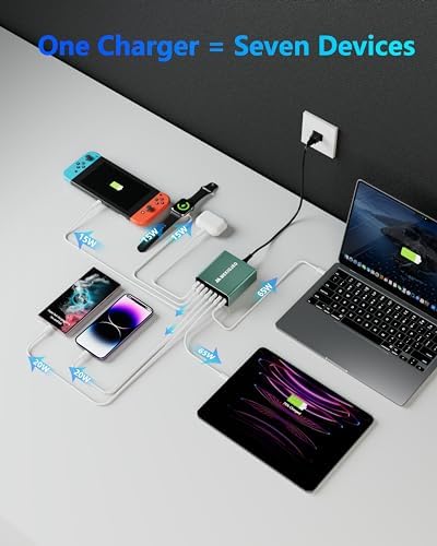 Revolutionary 7-Port Ga N USB C Charging Hub – 65 W High-Speed Aluminum Alloy Power Station for Mac Book Pro, i Pad Pro, i Phone & More – Stylish Purple Multi-Device Charger for Ultimate Efficiency and Portability