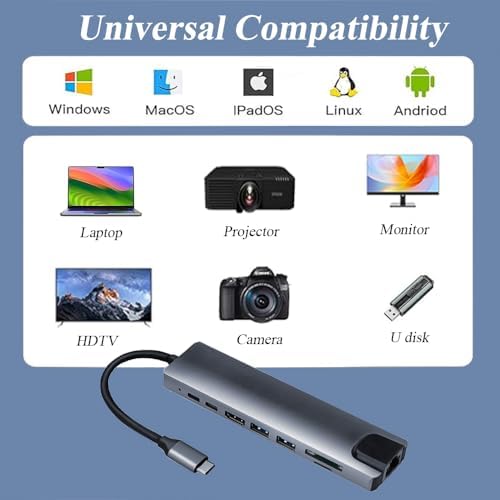 8-in-1 USB C Adapter for Ultimate Connectivity – Experience 4 K HDMI Output, Rapid Device Charging, Reliable Ethernet Connection, and SD/TF Card Reader – Versatile Multi-Port Hub for Enhanced Productivity with Laptops, Mice, and Keyboards – Compact, Durable Design for On-the-Go Professionals