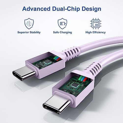 Ultra-Fast 25 W PD Type C Charger Duo with 6 ft USB-C Cables – Essential Charging Set for Android Galaxy S25, S24, S23, S22, S21, Note Series – Compact Design, Enhanced Safety Features, Ideal for Home & Travel