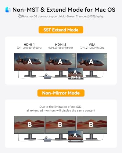 Transform Your Workspace with the Ultimate 9-in-1 USB C Hub Multiport Adapter for Mac Book Pro & Air – High-Speed 4 K HDMI Output, 100 W Power Delivery, and Effortless Connectivity for i Pad Pro, i Mac, and More – Enhance Productivity with 5 USB Ports and SD/TF Card Reader for Seamless Data Transfer and File Access