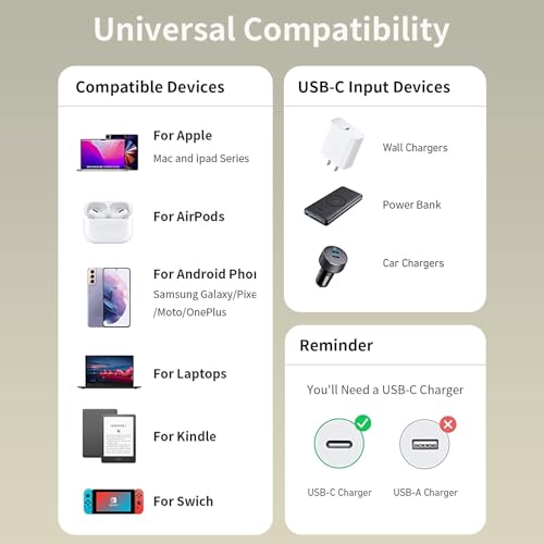 High-Performance 100 W Magnetic USB-C Charging Cable with Right Angle Design | 480 Mbps Data Transfer for Speed & Efficiency | Fast Charging Compatible with All USB-C Devices | Durable & Versatile Charging Solution
