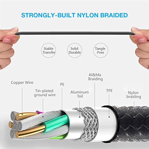 6 ft USB-C Multi-Splitter Charging Cable for 3 Devices – Durable Nylon Braided Design for Fast Charging & Data Transfer, Compatible with i Phone 15/16, Samsung Galaxy, Tablets & More – Perfect for Home and Travel Use