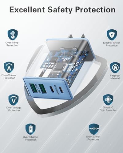 40 W Dual PD Fast Charging 4-Port USB C Charger Block Duo – Universal Compatibility for i Phone 16-11 Pro Max & Samsung Devices – Efficient Multi-Device Power Adapter for Home, Office, and Travel Use