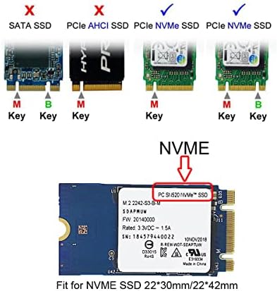 Elevate Your 2014 Mac Book Mini with the Cablecc M.2 NVME SSD Converter Card – Unleash High-Speed Storage Potential for A1347, MEGEN2, MEGEM2, MEGEQ2 Models, Effortless Plug-and-Play Installation for Enhanced Performance and Reliability, Perfect for Creative Professionals and Gamers Seeking Superior Data Transfer Efficiency
