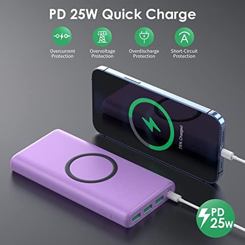 Ultra-High Capacity Wireless Portable Power Bank – 33,800 m Ah with 15 W Fast Wireless Charging & 25 W PD QC 4.0 – Versatile Dual Input & 5 Output Ports – Ideal for i Phone 16/15/14/13/12 & Android Devices – Essential Travel Companion with Enhanced Speed and Durability