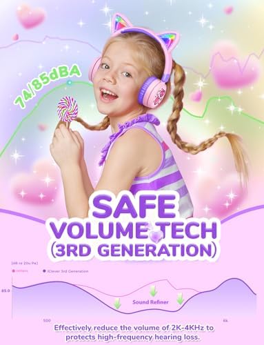 i Clever Kids Bluetooth Headphones with Illuminated Cat Ears – 60-Hour Battery Life, Rapid USB-C Charging, Adjustable Safe Volume Control (74/85 d B) for Toddlers – Ideal for i Pads, Tablets, and Travel in Fun Meow Cookies-Purple – Stylish, Safe, and Resilient for Young Audiophiles