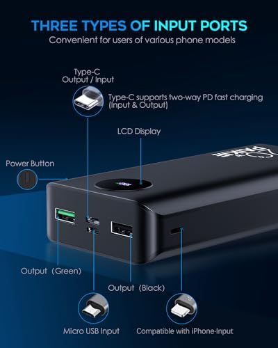 High-Capacity 26800 m Ah Portable Charger Power Bank – PD 20 W Fast Charging Battery Pack with USB-C & Type-C Compatibility for i Phone, i Pad, Samsung Galaxy, and More – Ultimate Travel Power Solution with Smart Charging Technology