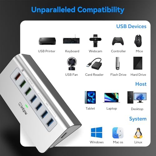 Ultimate 10-Port USB Hub 10 Gbps – Powered Aluminum Data Hub with 7 USB 3.1 Ports & 3 Fast Charging Ports for Mac, PC, and Laptop – 36 W Power Adapter Included, Type A & C Connectivity for Enhanced Performance and Speed