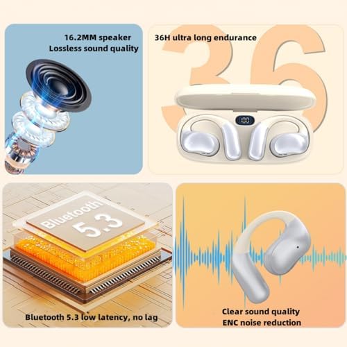 Premium Open Ear Bluetooth Wireless Earbuds: Superior Hi-Fi Stereo Sound, Touch-Control Sports Headphones, Splash-Resistant Design with Built-In Mic for i OS/Android – 400 m Ah Battery for All-Day Listening Pleasure and Active Lifestyle