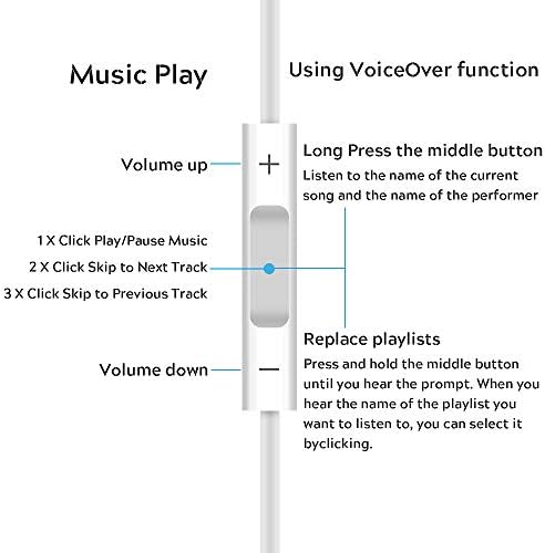 Jelanry Premium 3.5 mm Earbuds with Integrated Remote for Apple Devices – Superior Sound and Comfort for Shuffle and Touch Models – Perfect for Music Lovers on the Go – Tangle-Free, Lightweight Design with Enhanced Bass for Ultimate Listening Experience – Ideal for Daily Use and Workouts – Durable and Stylish in Classic White
