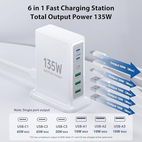 LCGENS 20 W Dual Port USB C Wall Charger Block – 2-Pack Fast Charging Power Adapter for i Phone 11/12/13/14/15/16 Pro Max, i Pad Pro, Samsung Galaxy – Portable and Efficient Charging Solution for Multiple Devices