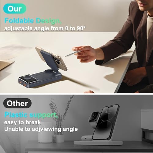 Ultimate 6-in-1 Magnetic Power Bank: 23800 m Ah Wireless Charging Hub with LED Battery Indicator, 22.5 W Fast Charge for i Phone 15/14/13, Apple Watch & Air Pods – Versatile Travel Charging Station with Smart Safety Features & Magnetic Phone Stand for Hands-Free Convenience