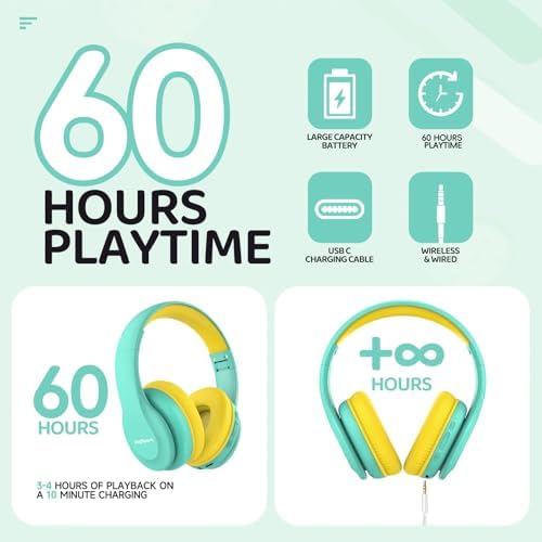Kids Safe Sound Bluetooth Headphones – Lightweight Over-Ear Design with Volume Limiting (85/94 d B), 60-Hour Battery Life & Bluetooth 5.3, Built-in Microphone, Cozy Fit in Vibrant Blue – Ideal for Music, Audiobooks & Playtime with Enhanced Hearing Protection