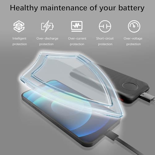 Versatile 10,000 m Ah Portable Power Bank with Integrated Cables – Ultra-Fast Charging for i Phone, Samsung Galaxy, Google Pixel, LG, and More – Compact, Travel-Friendly Design with LED Display – Multi-Device Support with Dual Inputs and 4 Outputs for Ultimate Convenience – Enhanced Safety Features for Secure Charging on the Go