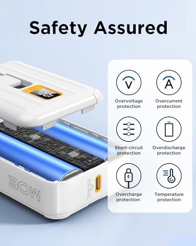 PISEN 10000 m Ah Fast Charging Power Bank with Built-in USB Cables – 30 W High-Speed Portable Charger for i Phone 16/15/14/13/12 Pro/Pro Max/Plus – Compact Battery Pack with Mini LED Display in Blue for Ultimate Convenience and Compatibility