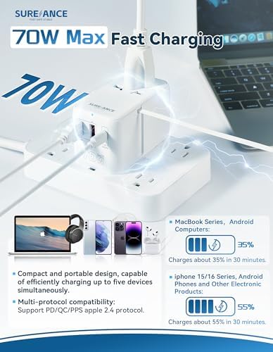 Universal 70 W Travel Adapter with 65 W Fast-Charging USB-C Cable – All-in-One Plug Converter for Seamless Global Connectivity – Versatile Power Solution for Europe, Spain, and Worldwide – Compact Design with Type A, C, G, I, J, D Outputs for Rapid Device Charging and Enhanced Compatibility