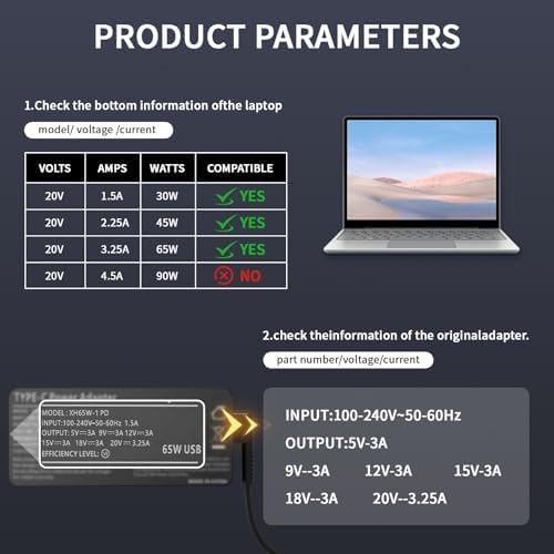 Universal 65 W/45 W USB-C Fast Charging Adapter for Lenovo Think Pad, Yoga, Chromebook & More – Lightweight, Compact Power Solution for Dell, HP, Acer, Asus, and Samsung Laptops with Enhanced Safety Features