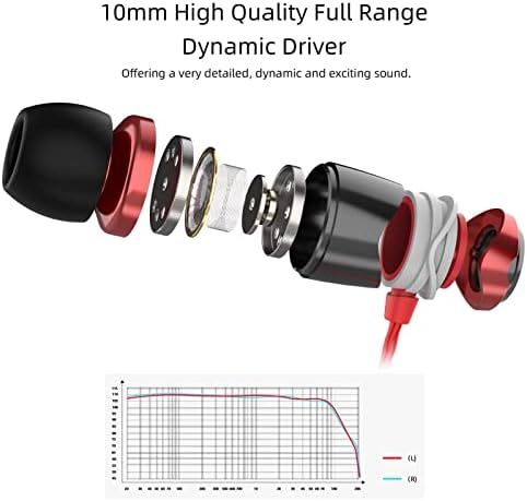 Sound MAGIC E10 Wired Earphones: High-Fidelity Stereo Earbuds with Noise Isolation and Powerful Bass – Tangle-Free Comfort in Sleek Gunmetal Finish for Ultimate Audio Experience