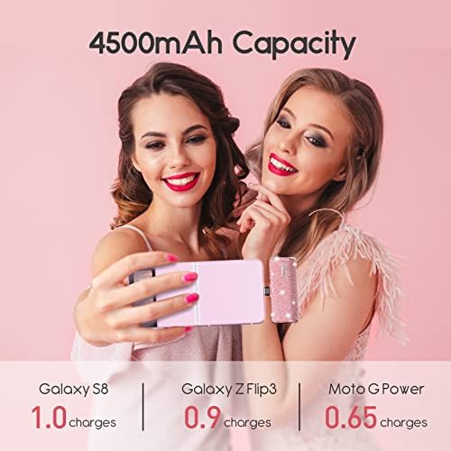 Ultra-Compact 4500 m Ah i WALK USB C Portable Charger – Stylish Pink Power Bank for i Phone 16/15 & Samsung Galaxy S25/S24/S23 Ultra – Fast Charging, Sleek Design for On-the-Go Convenience