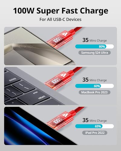 SUPERV 6.6 ft Type C Fast Charging Cable – Premium Nylon Braided USB C Charger with 100 W Power Delivery, High-Speed 480 Mbps Data Transfer, and LED Charging Status Indicator – Ideal for Laptops, Smartphones, and Tablets