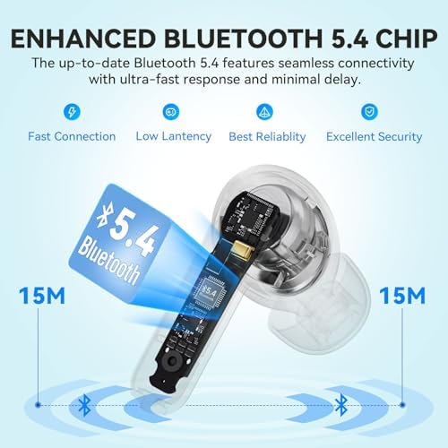 Elevate Your Sound Journey with Ear Fun Air Life Bluetooth 5.4 Wireless Earbuds – Featuring 12 mm Deep Bass Drivers, AI ENC for Superior Call Clarity, 35-Hour Battery Life, 30 Custom EQ Options, Comfortable Fit, Fast Charging, and IPX5 Water Resistance in a Striking Violet Design for Audiophiles and Everyday Users