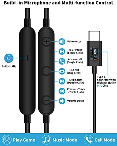TITACUTE USB C Wired Earbuds: Premium Noise-Canceling Headphones with Bass Stereo Sound for Samsung S23 FE, S22, S21, A53, A54, and i Phone 15 Pro Max – Magnetic In-Ear Design with Microphone and Volume Control for Enhanced Audio Experience Across Devices