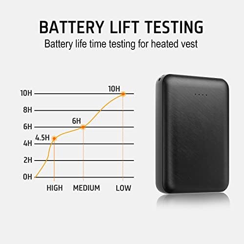Ultimate 10,000 m Ah Rechargeable Battery Pack for Heated Vests and Jackets – High-Speed 5 V 2 A Portable Power Bank for Uninterrupted Warmth in Cold Weather – Ideal for Men and Women’s Heated Clothing Accessories – Lightweight, Durable, and Optimized for Maximum Compatibility
