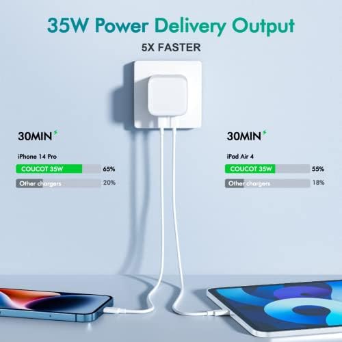 IEFUU 35 W Dual USB-C Compact Power Adapter – Fast Charging Wall Charger for i Phone 16, 15, 14, 13, 12 Pro Max, Plus, Mini & Air Pods – Lightweight Design with C to C Cable for i Pad & Enhanced USB-C Device Compatibility – Optimal Travel Charger Solution