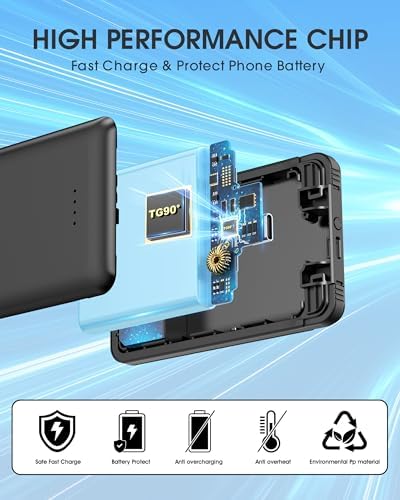 Ultra-Compact TG90° Portable Charger: 5000 m Ah Power Bank with Integrated AC Wall Plug and Triple Output for i Phone and Android Devices – Fast Charging Made Effortless and Convenient