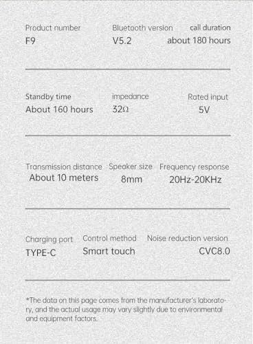 Premium IPX7 Waterproof Bluetooth 5.2 Wireless Earbuds with Touch Control – Advanced Noise-Canceling Headphones for Active Lifestyles, Digital Battery Display for Seamless Connectivity and Comfort during Sports and Work