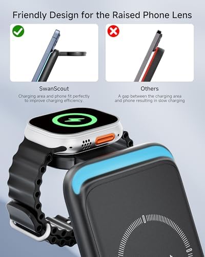 Swan Scout 703 A Premium Multi-Device Wireless Charging Station – Fast, Compact Charger for i Phone 11-16, Apple Watch SE 2-10, and Air Pods Pro 2/4 – Sleek Travel Power Hub for Effortless Device Management and Enhanced Compatibility