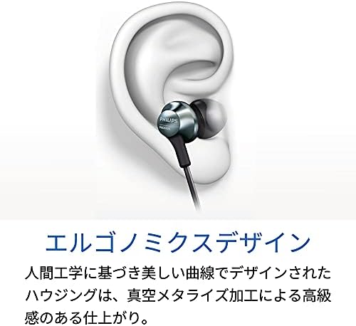 Philips PRO6305 High-Resolution In-Ear Headphones with Built-in Microphone – Noise Isolating Ergonomic Earbuds, Customizable Fit with 3 Ear Cap Sizes, Perfect for Audiophiles and Everyday Use, Sleek Black/Silver Design for Enhanced Listening Experience