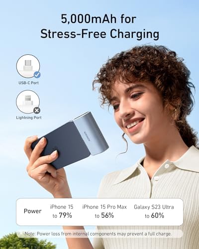 ANKER i Phone 16 Nano Power Bank – 5,000 m Ah Portable Charger with Built-in USB-C Connector for Fast Charging – Compatible with i Phone 16/15, Samsung S22/S23, i Pad Pro/Air, Air Pods & More – Ultra-Compact Design for On-the-Go Power Solutions