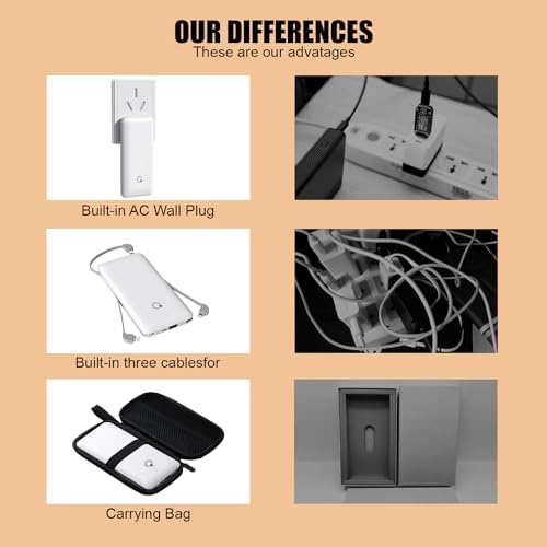 Brand Q 10,000 m Ah Portable Power Bank with Integrated Charging Cables and AC Adapter – Sleek USB-C Battery Pack for i Phone, Samsung, Tablets, and All Smartphones – Ultimate Travel Companion with Fast Charging Technology
