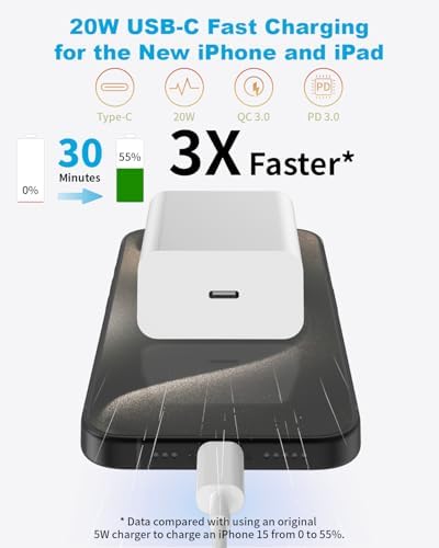 Ultimate 20 W PD USB-C Charger Duo with 6.6 ft Type C Cables – Fast Charging for i Phone 16/15, Galaxy S24/S25, Pixel 8/9 & More – Compact Design with Advanced Safety Features for Maximum Device Compatibility & Efficiency