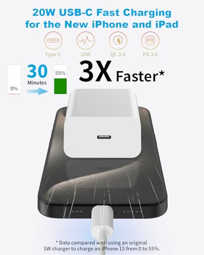 20 W Dual USB-C Fast Charging Power Pack with 10 ft Cable – Superior Charging Solution for i Phone 16, Galaxy S25, i Pads & Air Pods – Ultimate Portability and Versatile Compatibility for All Your Modern Devices