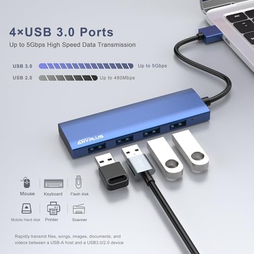 Unlock Seamless Device Connectivity with Our Compact 2 ft USB 3.0 Hub & Multiport Splitter – High-Speed Adapter for Laptops, PCs, i Macs & More – Effortlessly Connect Multiple Devices for Enhanced Productivity on the Go!