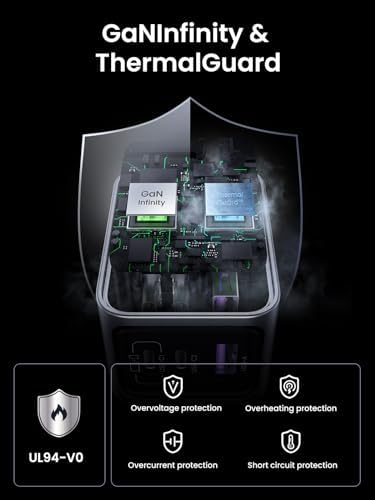 UGREEN Nexode Pro 65 W Ga N Fast Wall Charger Block – Compact 3-Port USB-C Charger for Mac Book Pro/Air, i Phone 16/15, Galaxy S24 Ultra, Pixelbook & More – Travel-Friendly Design with Enhanced Safety Features for Rapid Charging